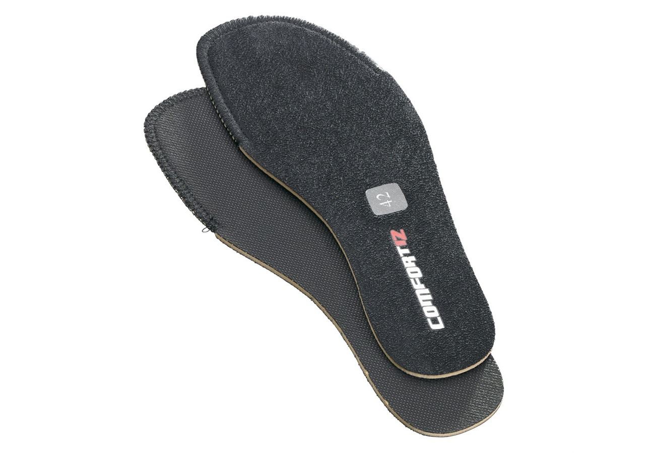 Vložky do topánok: Náhradná vložka do topánok Comfort12 + čierna