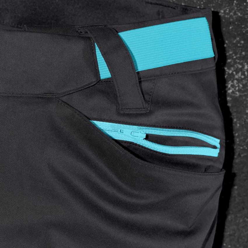Pracovné nohavice: Šortky e.s.trail + čierna/lapisovo tyrkysová 2