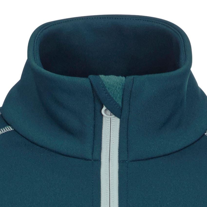 Tričká, pulóvre a košele: Funkčný sveter thermo stretch e.s.motion 2020 + morská modrá/platinová 2